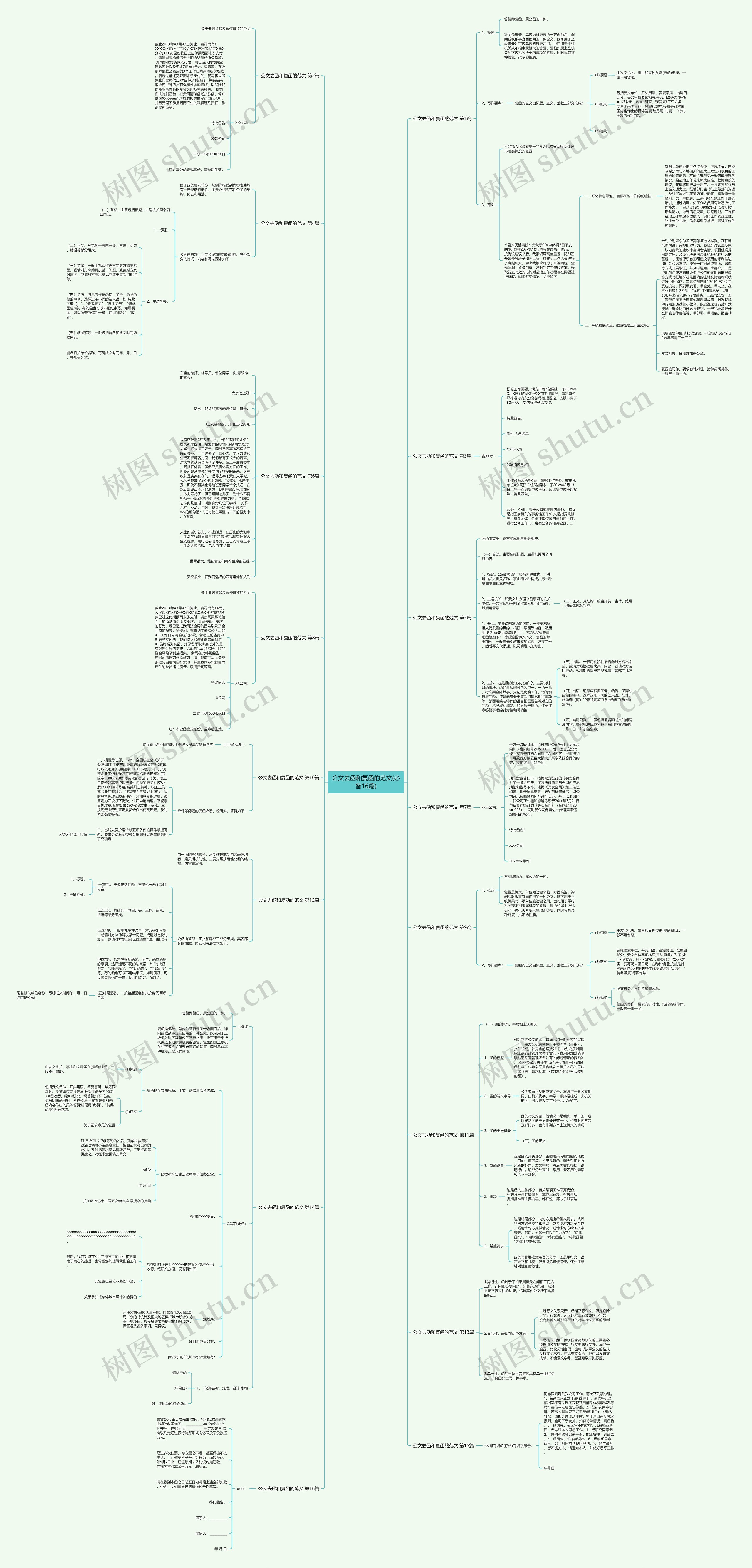 公文去函和复函的范文(必备16篇)思维导图