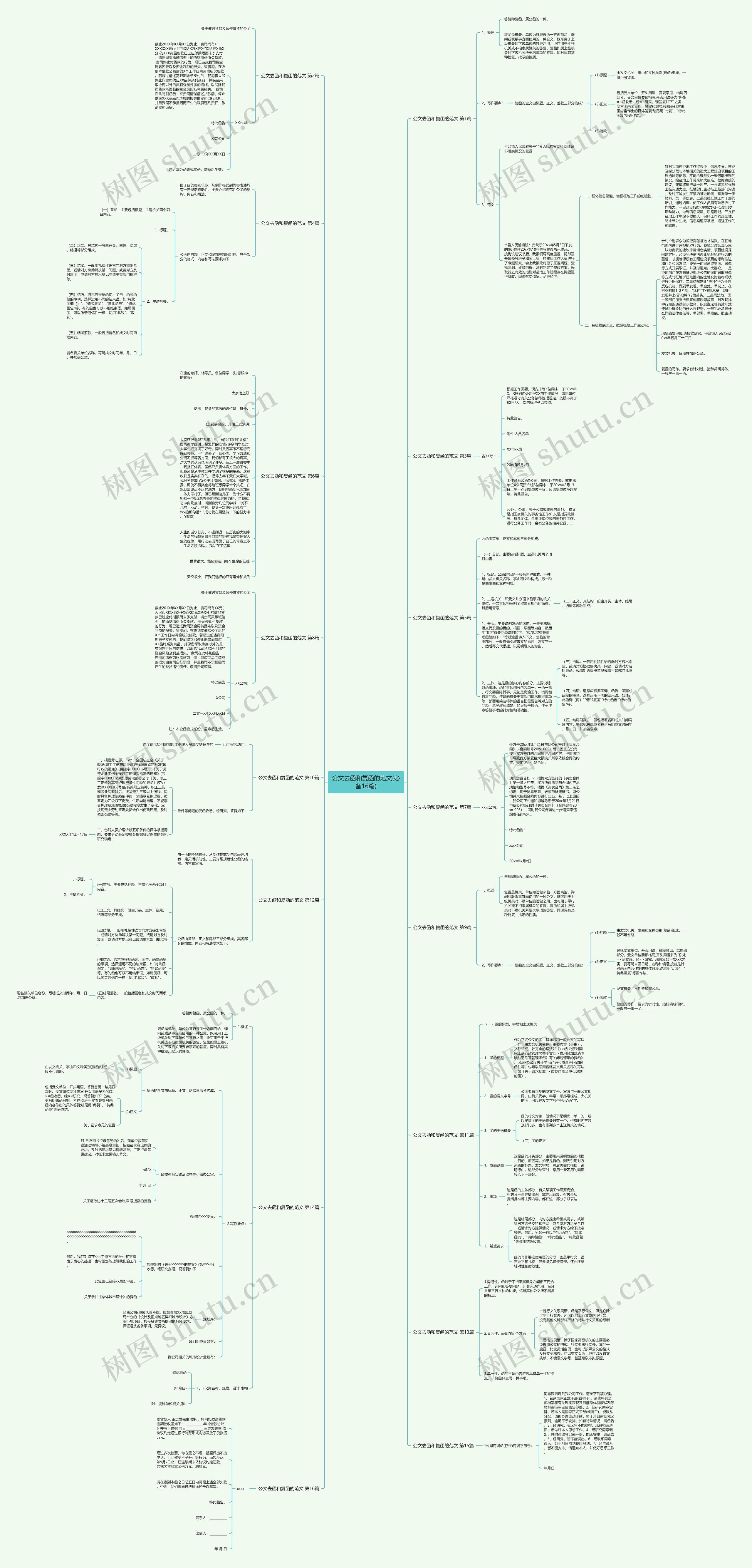 公文去函和复函的范文(必备16篇) 公文去函和复函的范文(必备16篇)