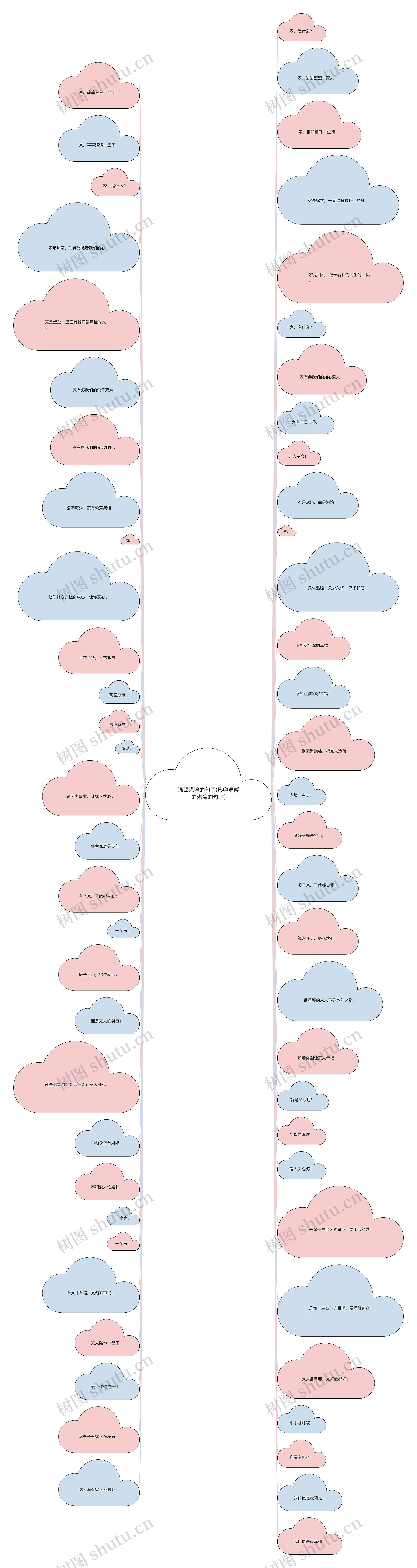 温馨港湾的句子(形容温暖的港湾的句子) 温馨港湾的句子(形容温暖的港湾的句子)