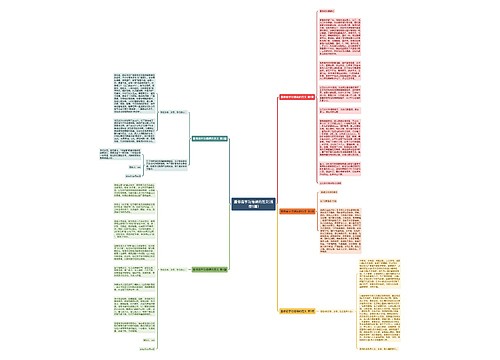 重修庙宇功德碑的范文(推荐5篇) 重修庙宇功德碑的范文(推荐5篇)