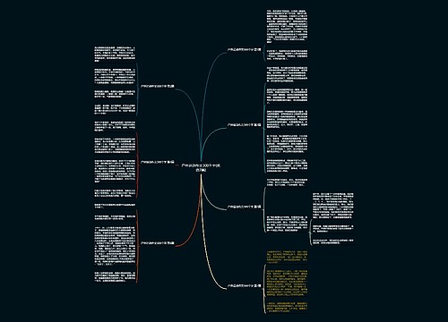 户外运动作文300个字(优选7篇) 户外运动作文300个字(优选7篇)