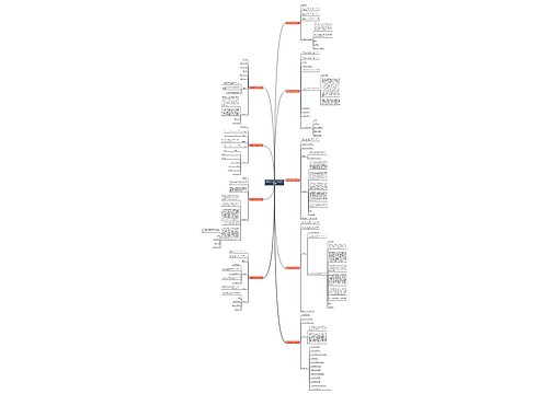 医疗纠纷起诉书范文(通用九篇) 医疗纠纷起诉书范文(通用九篇)