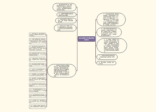 纪念友情的句子(搜友情信念语句) 纪念友情的句子(搜友情信念语句)