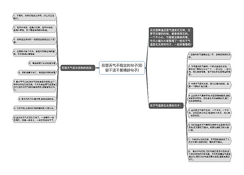 形容天气不稳定的句子(形容干活干累精辟句子)