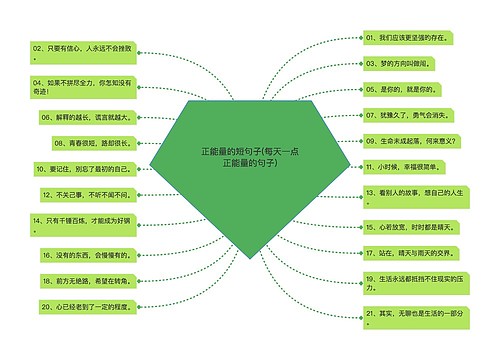 正能量的短句子(每天一点正能量的句子)