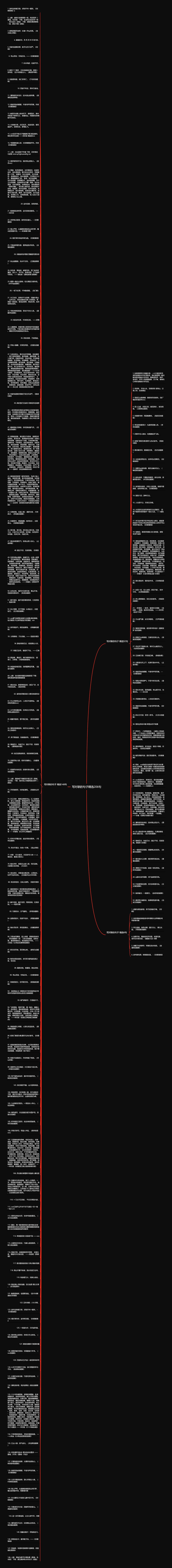 写对联的句子精选206句思维导图