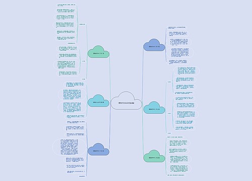 藏獒作文60字(优选6篇) 藏獒作文60字(优选6篇)