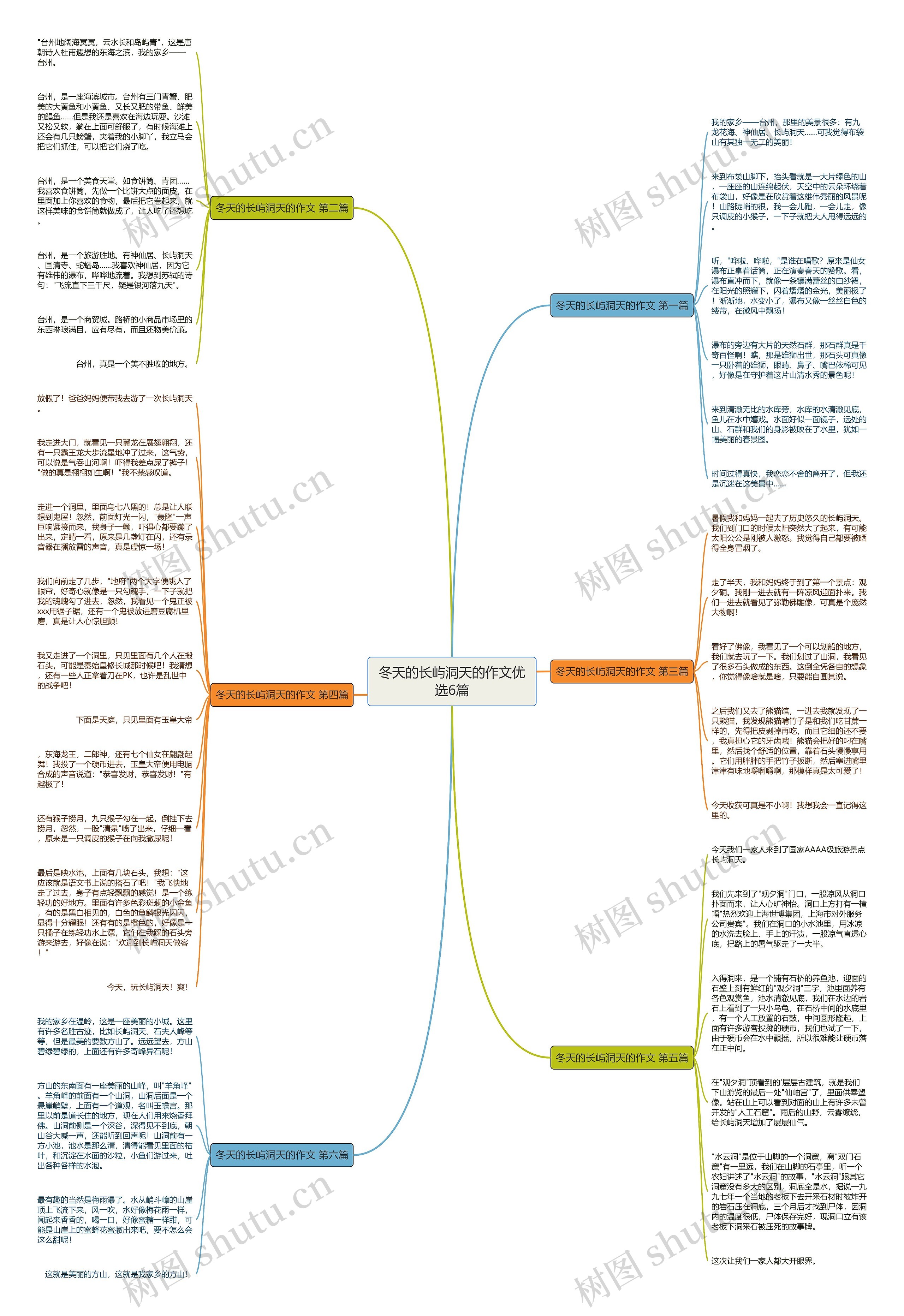 冬天的长屿洞天的作文优选6篇思维导图