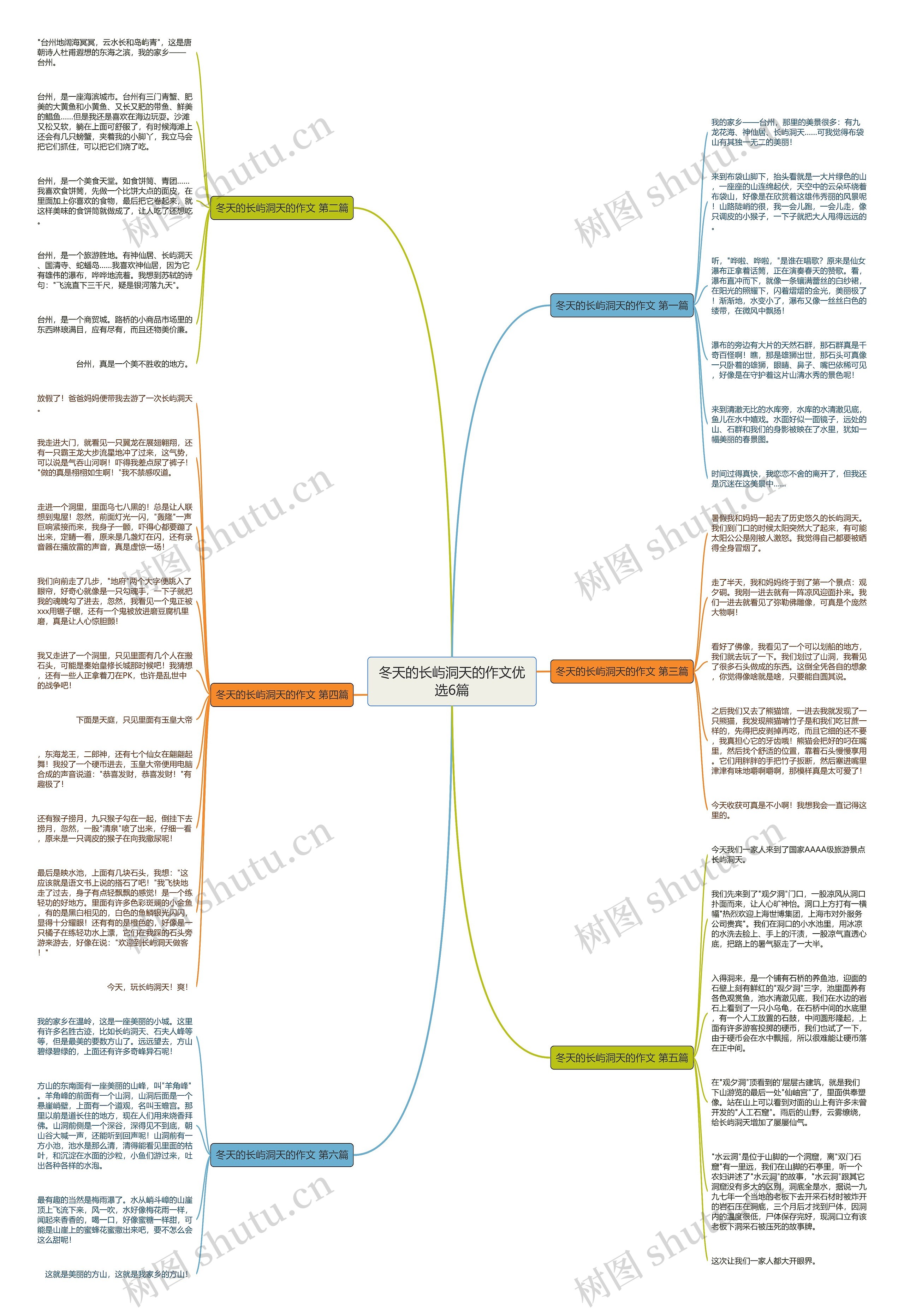冬天的长屿洞天的作文优选6篇 冬天的长屿洞天的作文优选6篇