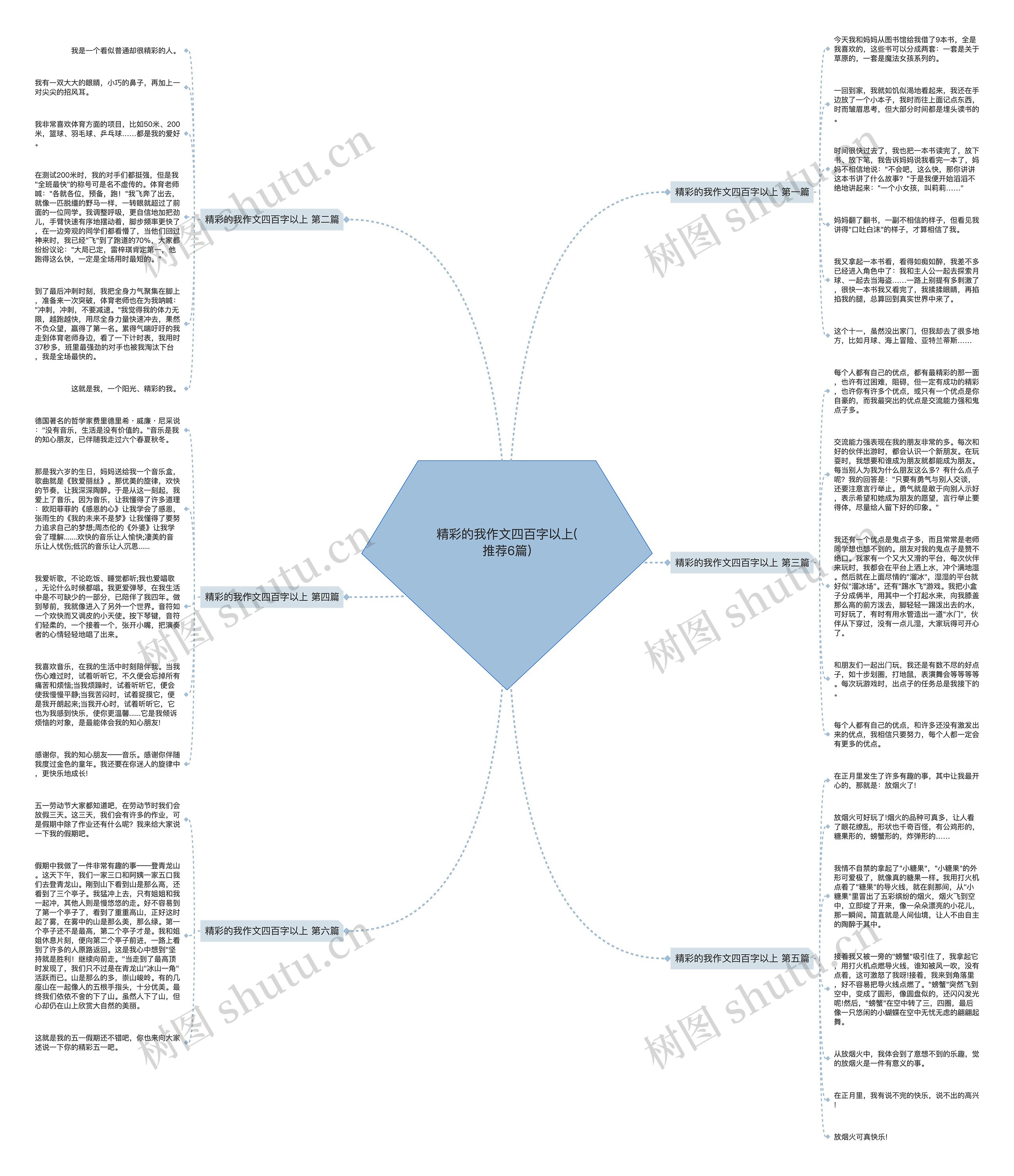 精彩的我作文四百字以上(推荐6篇) 精彩的我作文四百字以上(推荐6篇)