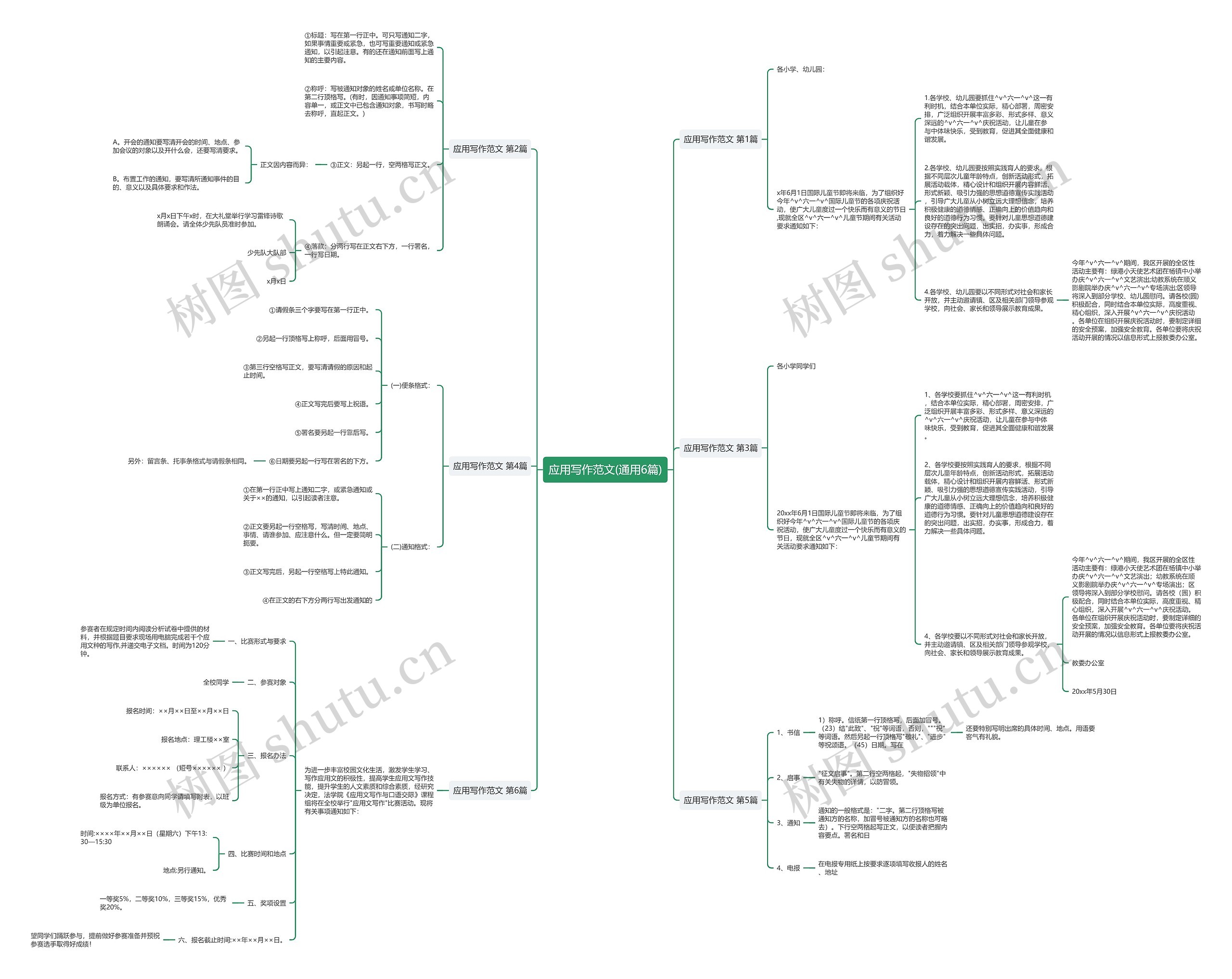 应用写作范文(通用6篇)思维导图