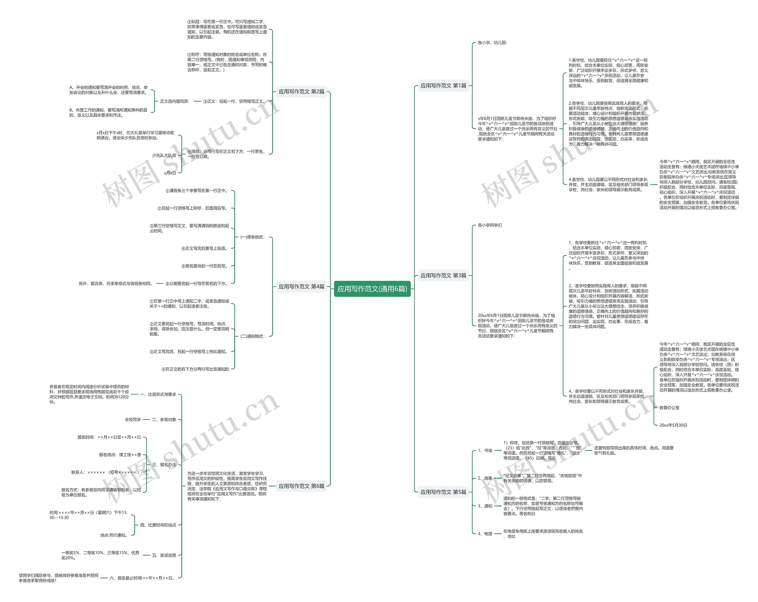 应用写作范文(通用6篇) 应用写作范文(通用6篇)