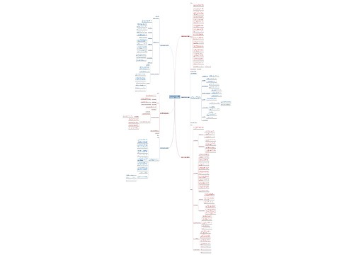 促销员劳动合同范本通用6篇 促销员劳动合同范本通用6篇
