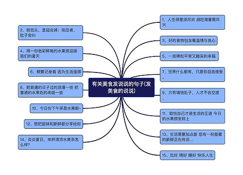 有关美食发说说的句子(发美食的说说)