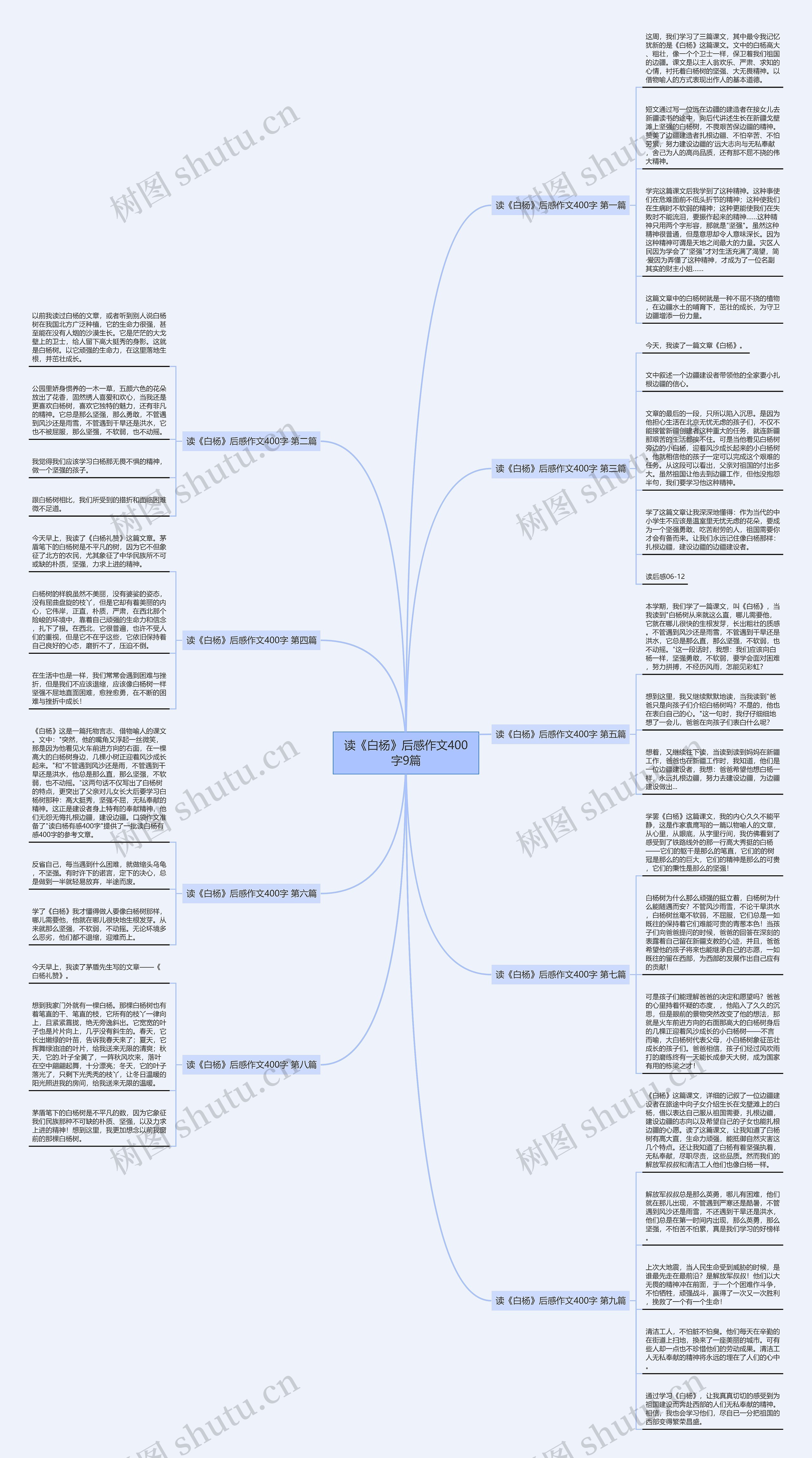 读《白杨》后感作文400字9篇 读《白杨》后感作文400字9篇