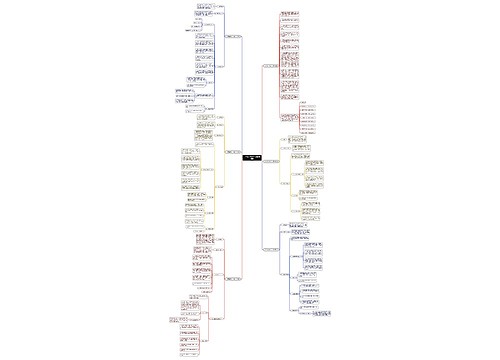 小学标本室工作计划(优选6篇) 小学标本室工作计划(优选6篇)