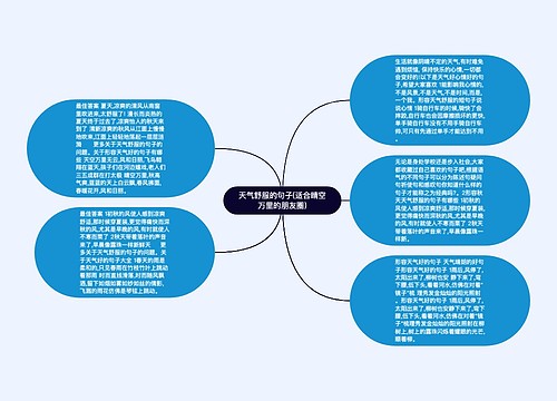 天气舒服的句子(适合晴空万里的朋友圈)