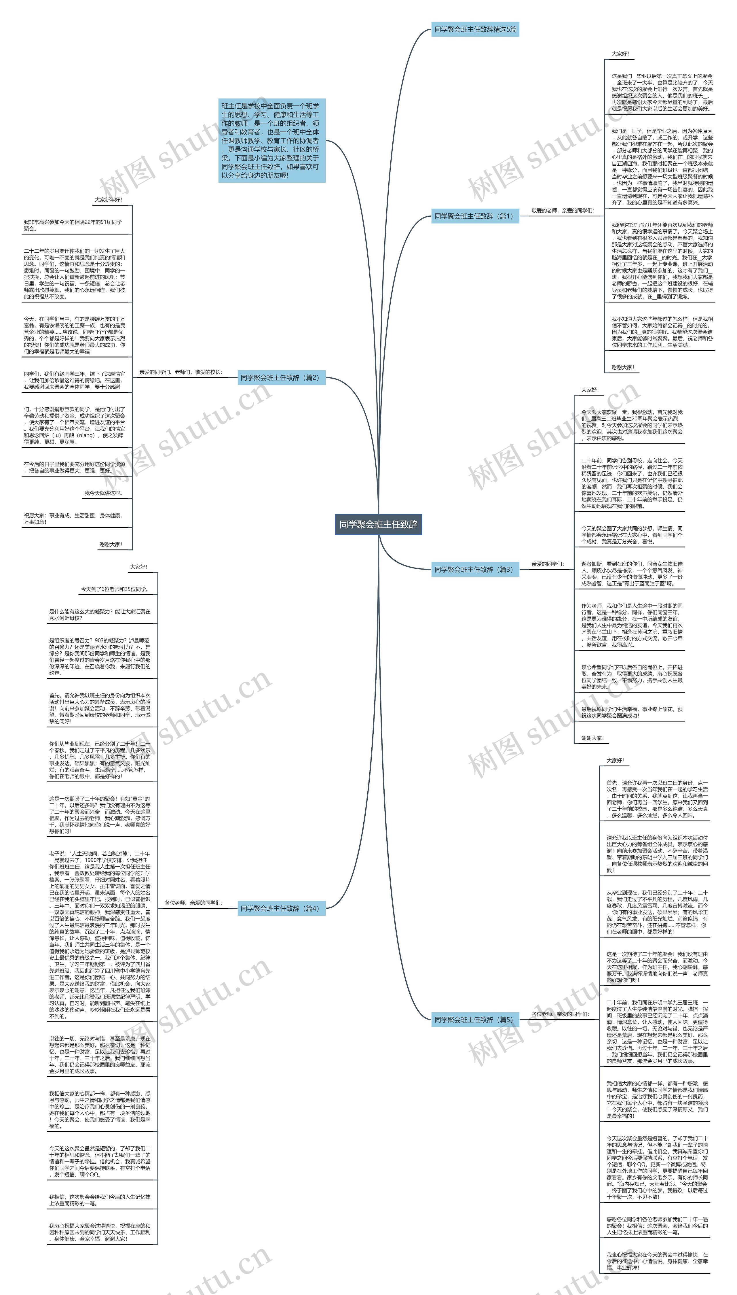 同学聚会班主任致辞思维导图
