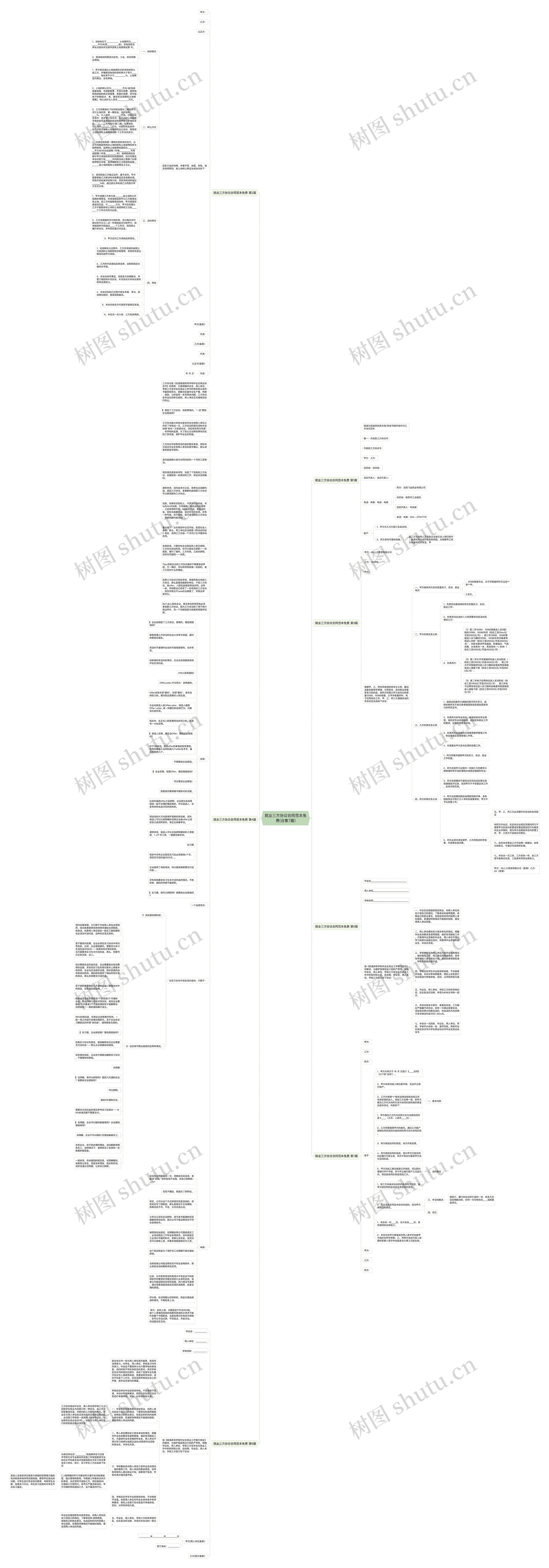 就业三方协议合同范本免费(合集7篇)思维导图