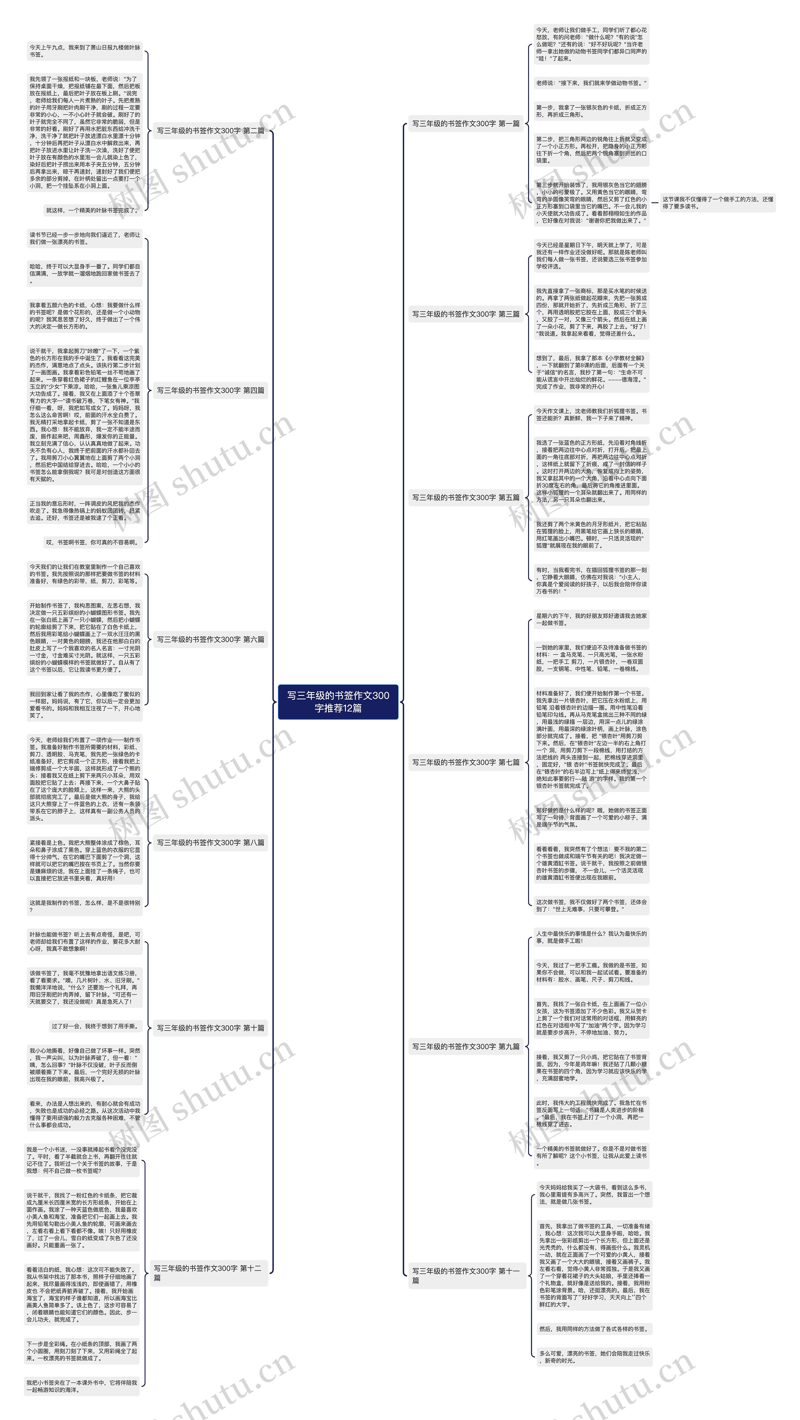 写三年级的书签作文300字推荐12篇思维导图