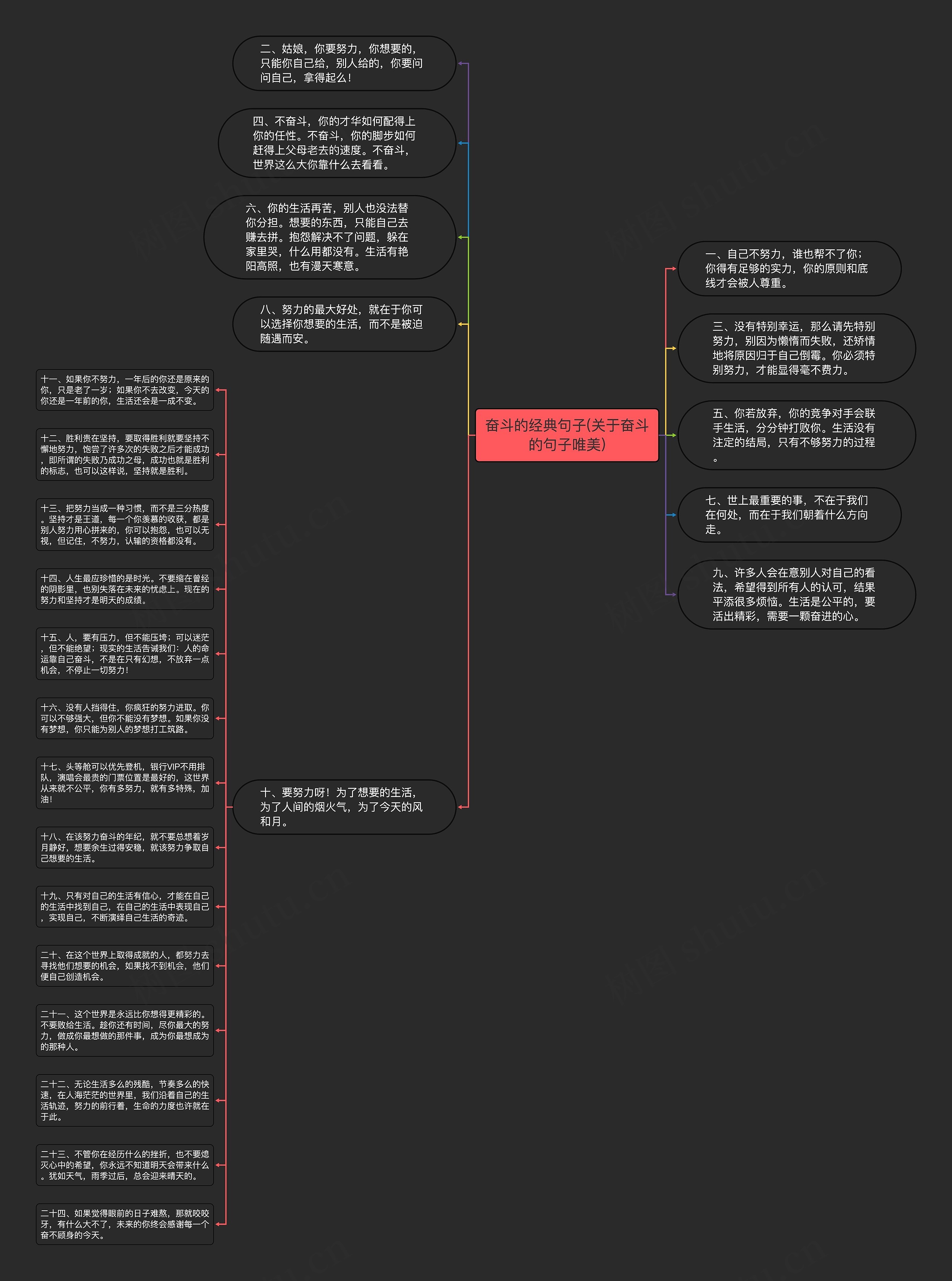 奋斗的经典句子(关于奋斗的句子唯美)