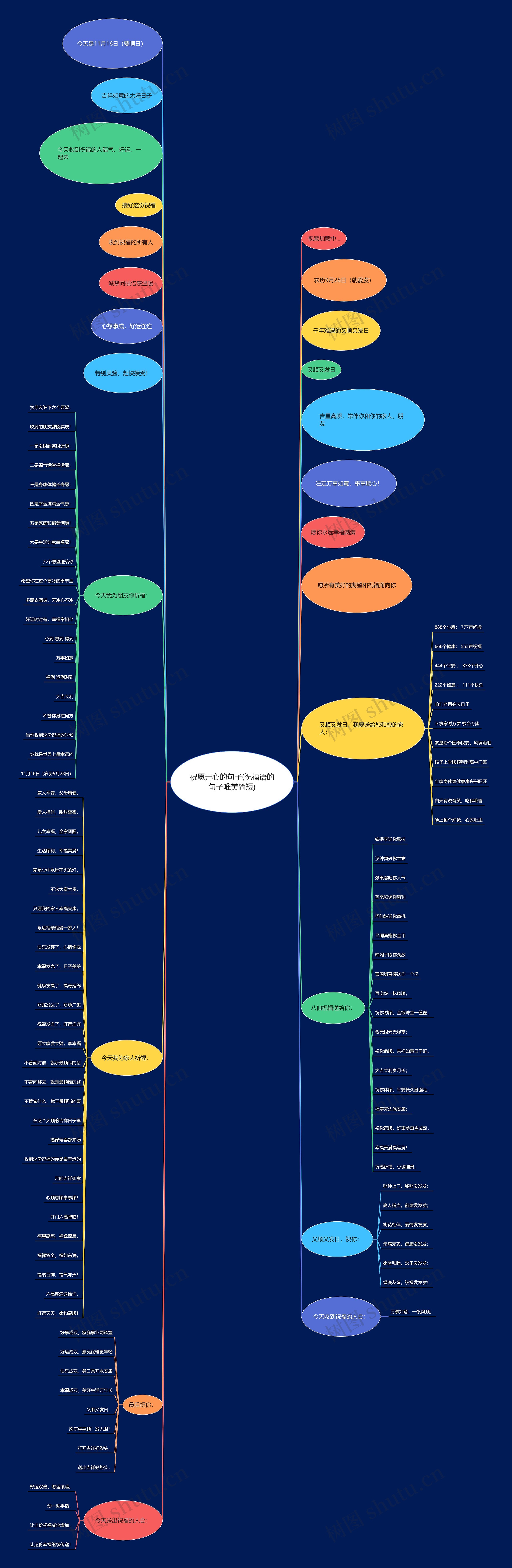 祝愿开心的句子(祝福语的句子唯美简短) 祝愿开心的句子(祝福语的句子唯美简短)
