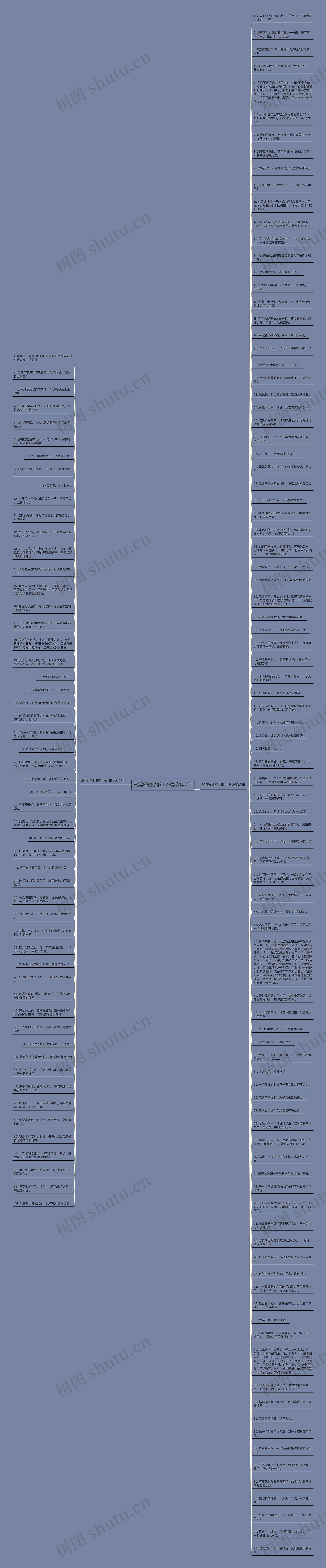 形容偷吃的句子精选147句思维导图