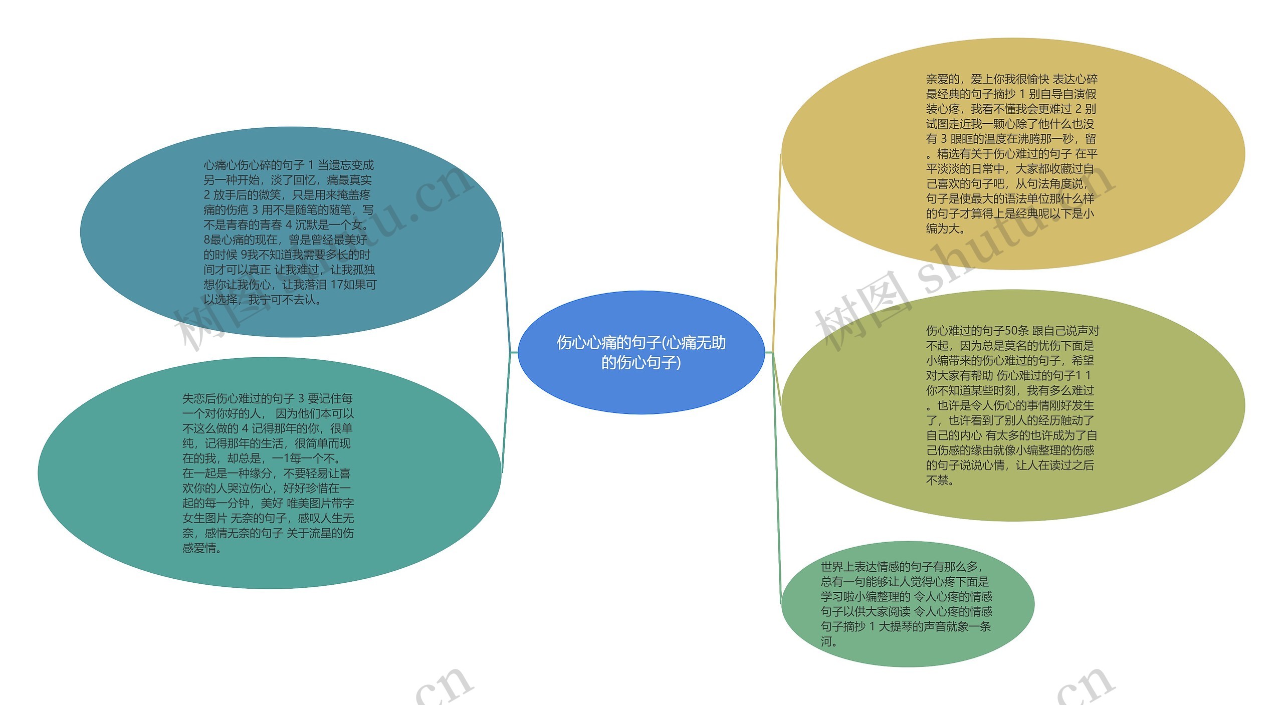 伤心心痛的句子(心痛无助的伤心句子)