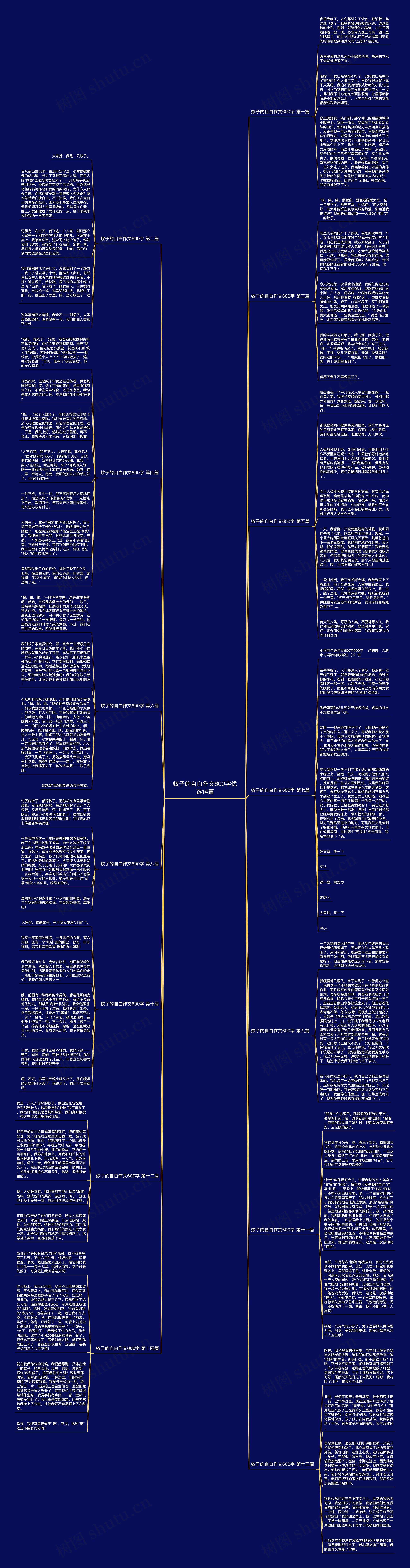 蚊子的自白作文600字优选14篇思维导图