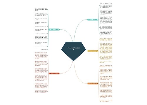 小学生作文猴子表演推荐5篇 小学生作文猴子表演推荐5篇