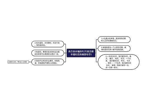 表示很幸福的句子(表示很幸福知足的唯美句子)