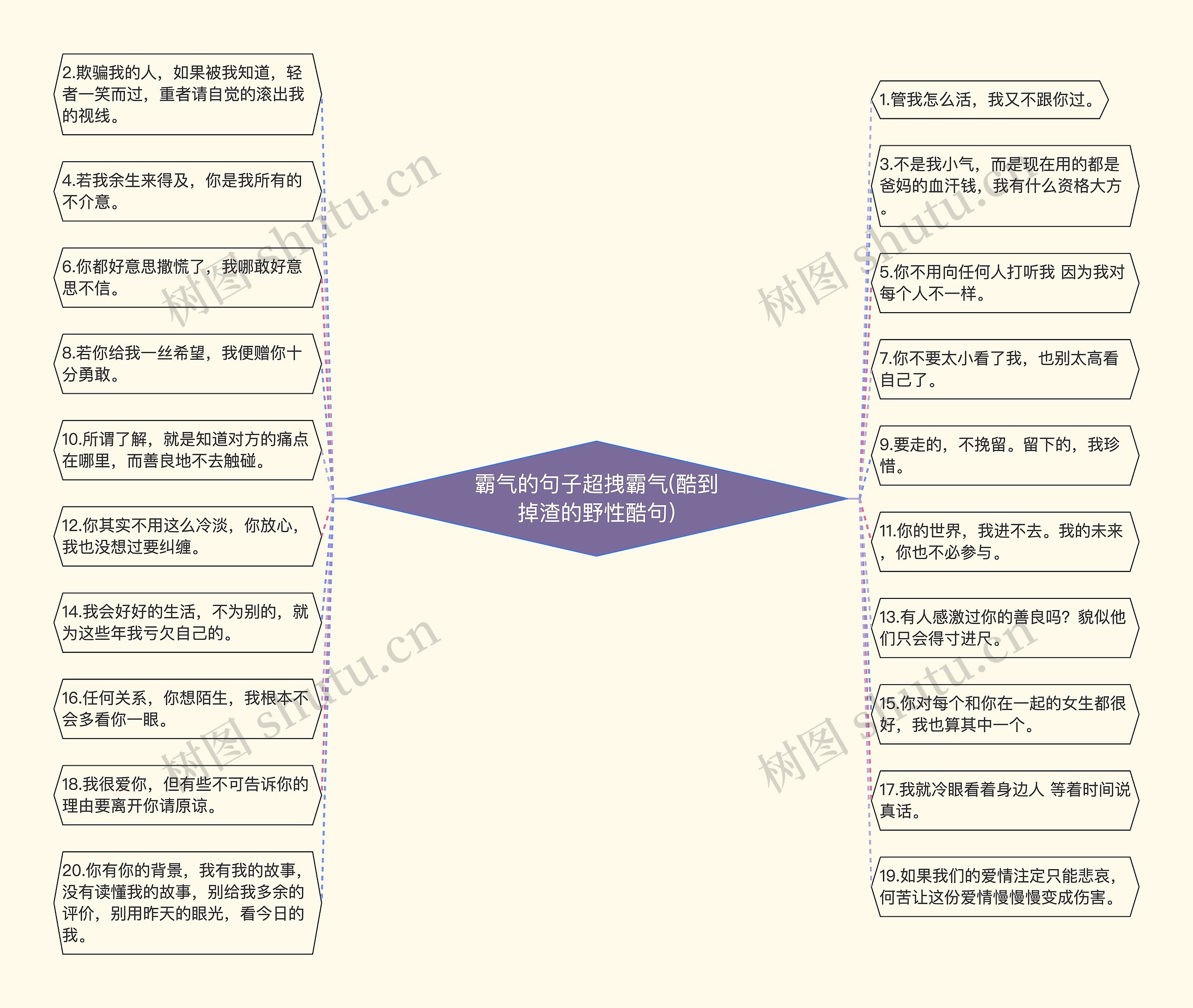 霸气的句子超拽霸气(酷到掉渣的野性酷句)