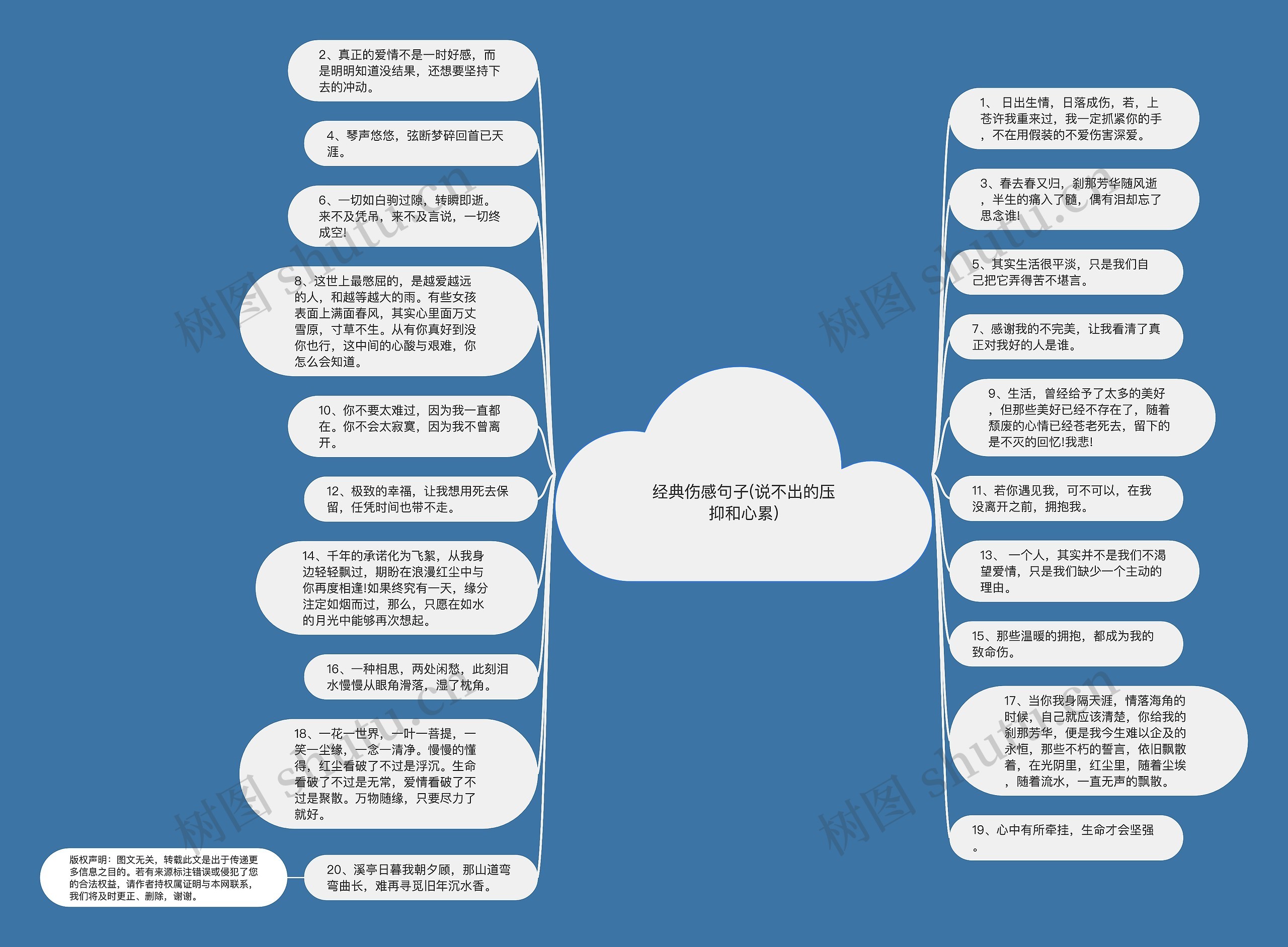 经典伤感句子(说不出的压抑和心累)