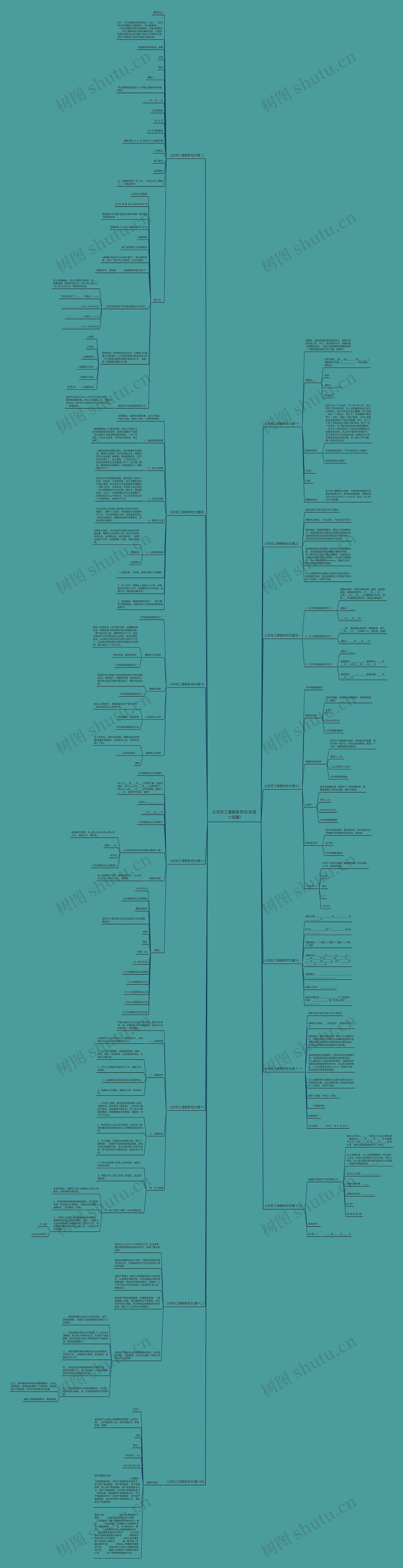公司员工请假条范文(优选十四篇)思维导图
