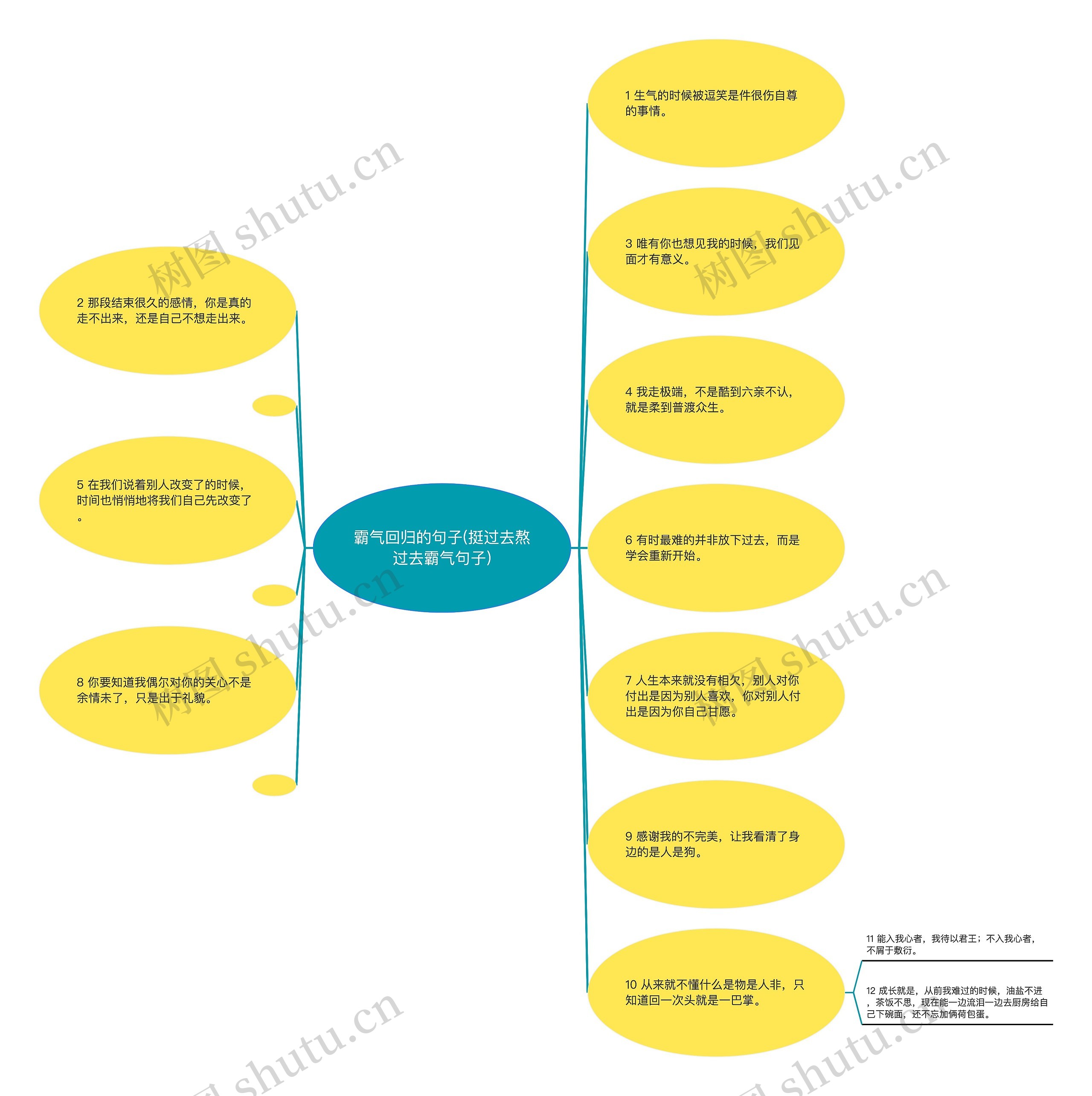 霸气回归的句子(挺过去熬过去霸气句子) 霸气回归的句子(挺过去熬过去霸气句子)