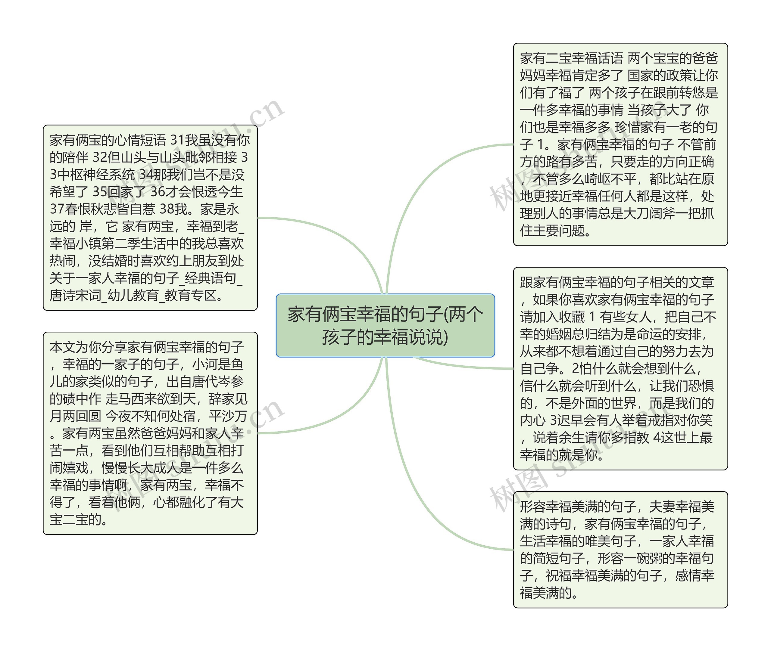 家有俩宝幸福的句子(两个孩子的幸福说说)