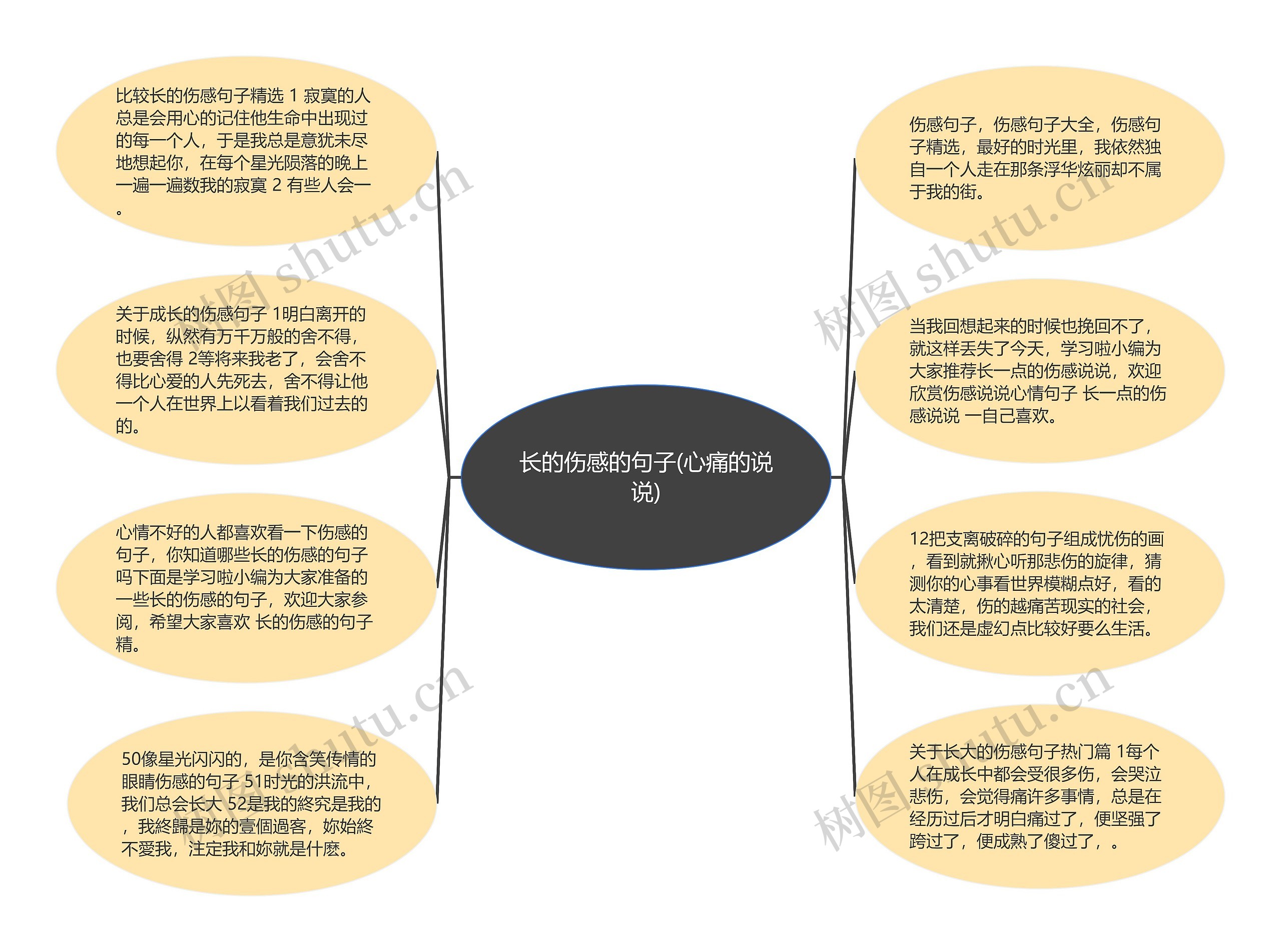 长的伤感的句子(心痛的说说)