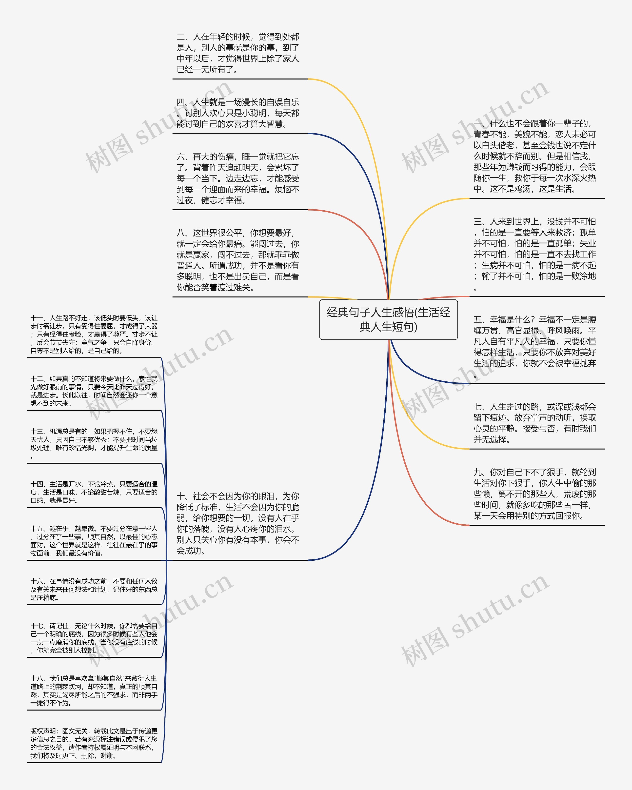 经典句子人生感悟(生活经典人生短句)