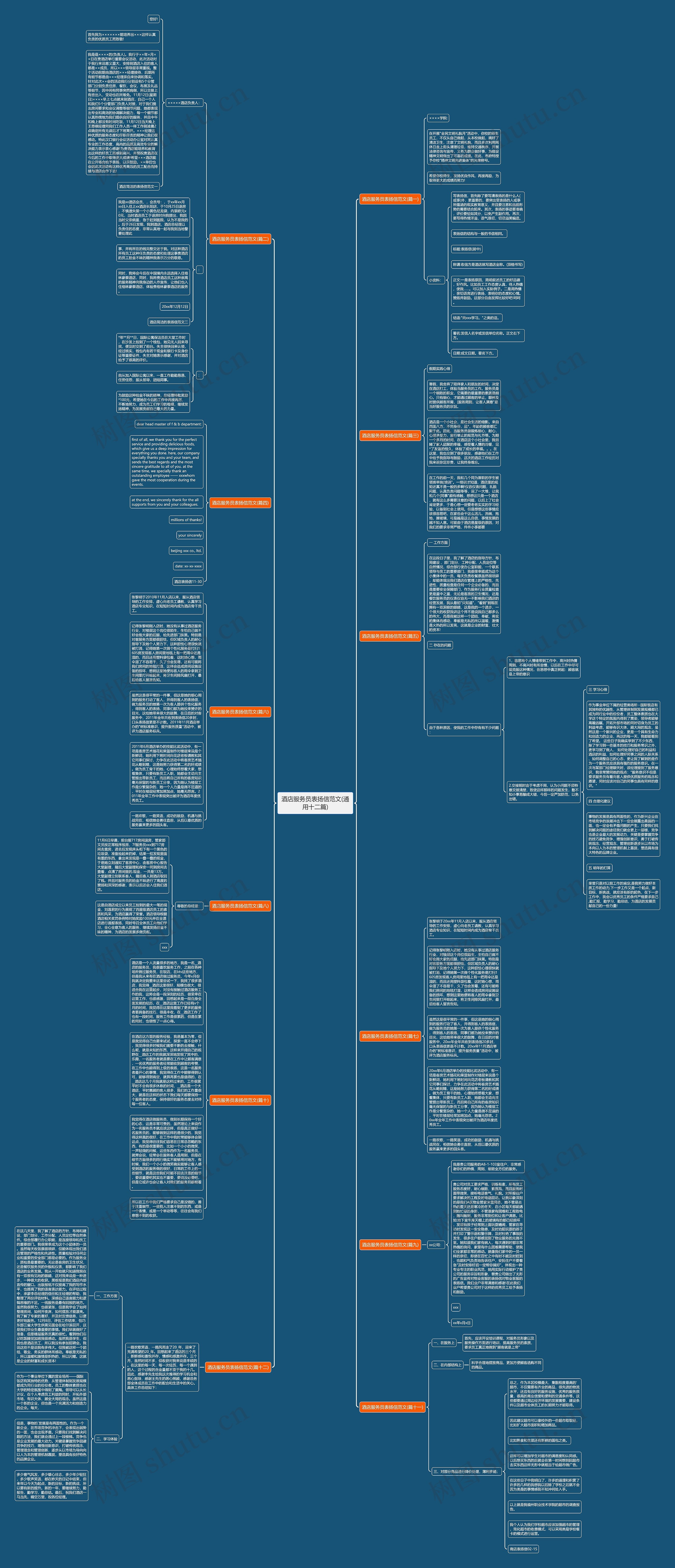 酒店服务员表扬信范文(通用十二篇) 酒店服务员表扬信范文(通用十二篇)