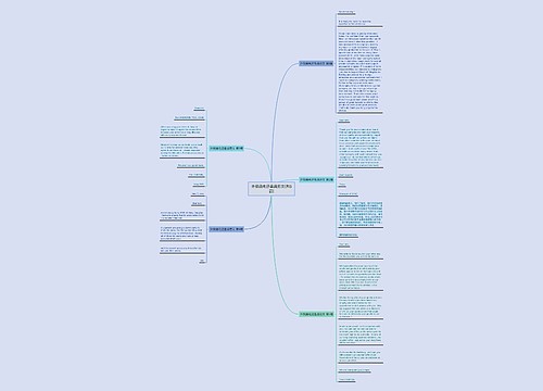 外贸函电还盘函范文(共5篇) 外贸函电还盘函范文(共5篇)