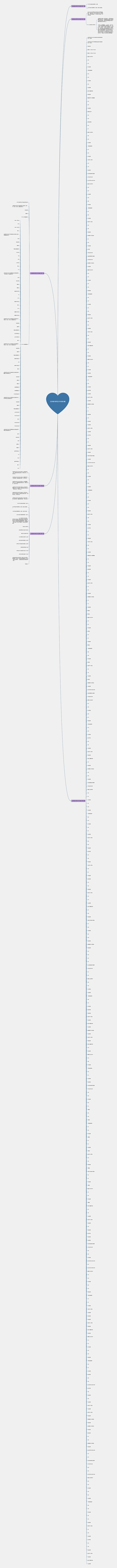 云南境内师范文科录取6篇 云南境内师范文科录取6篇