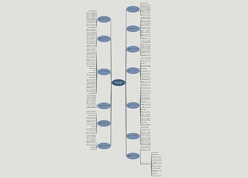 买东西可以讨价还价作文400字(优选13篇)