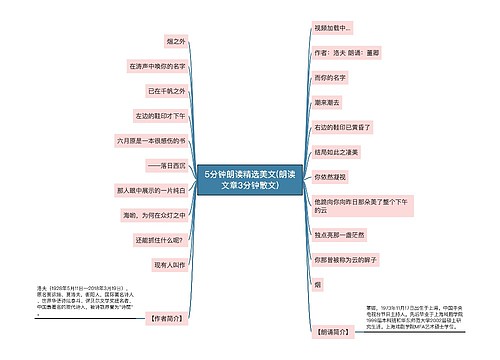 5分钟朗读精选美文(朗读文章3分钟散文)