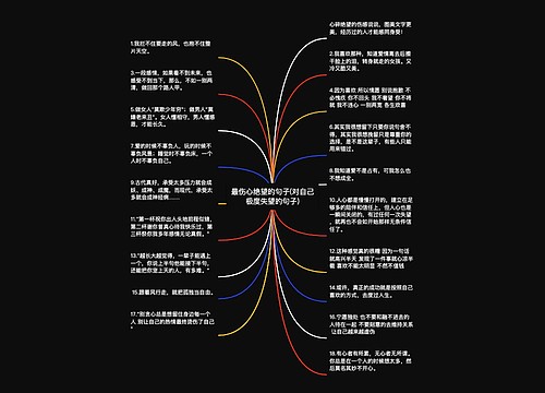 最伤心绝望的句子(对自己极度失望的句子) 最伤心绝望的句子(对自己极度失望的句子)