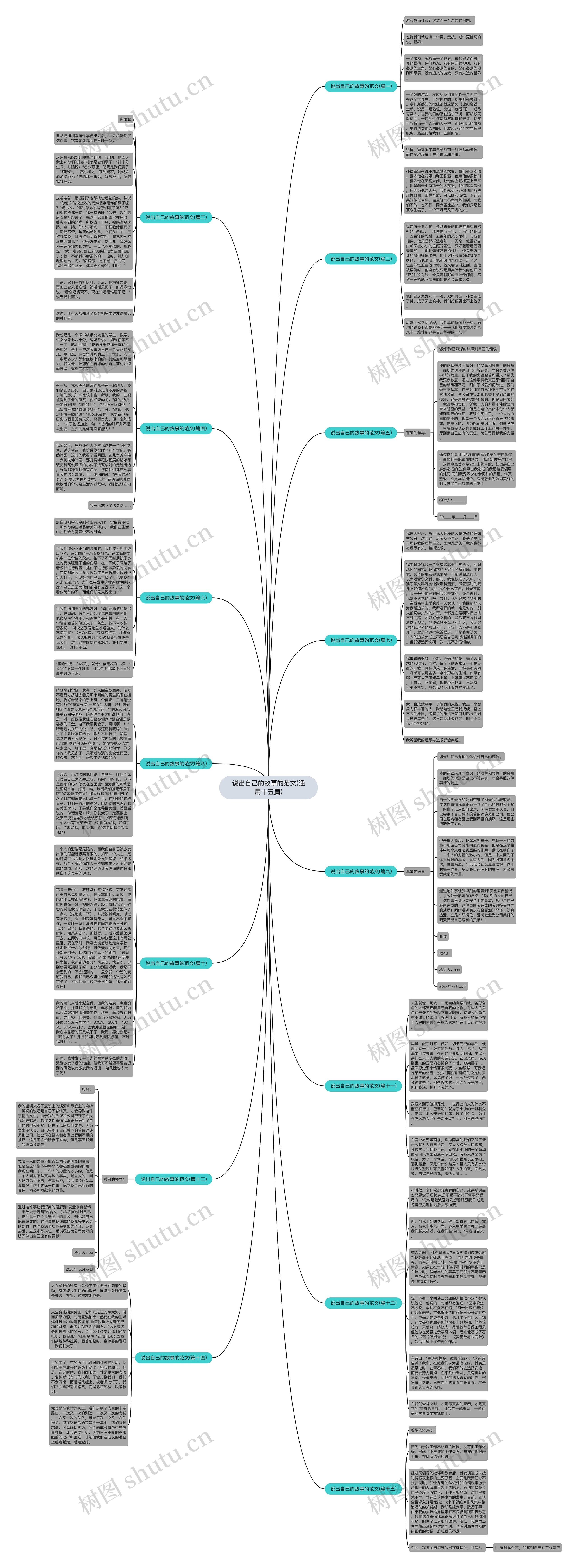 说出自己的故事的范文(通用十五篇)思维导图