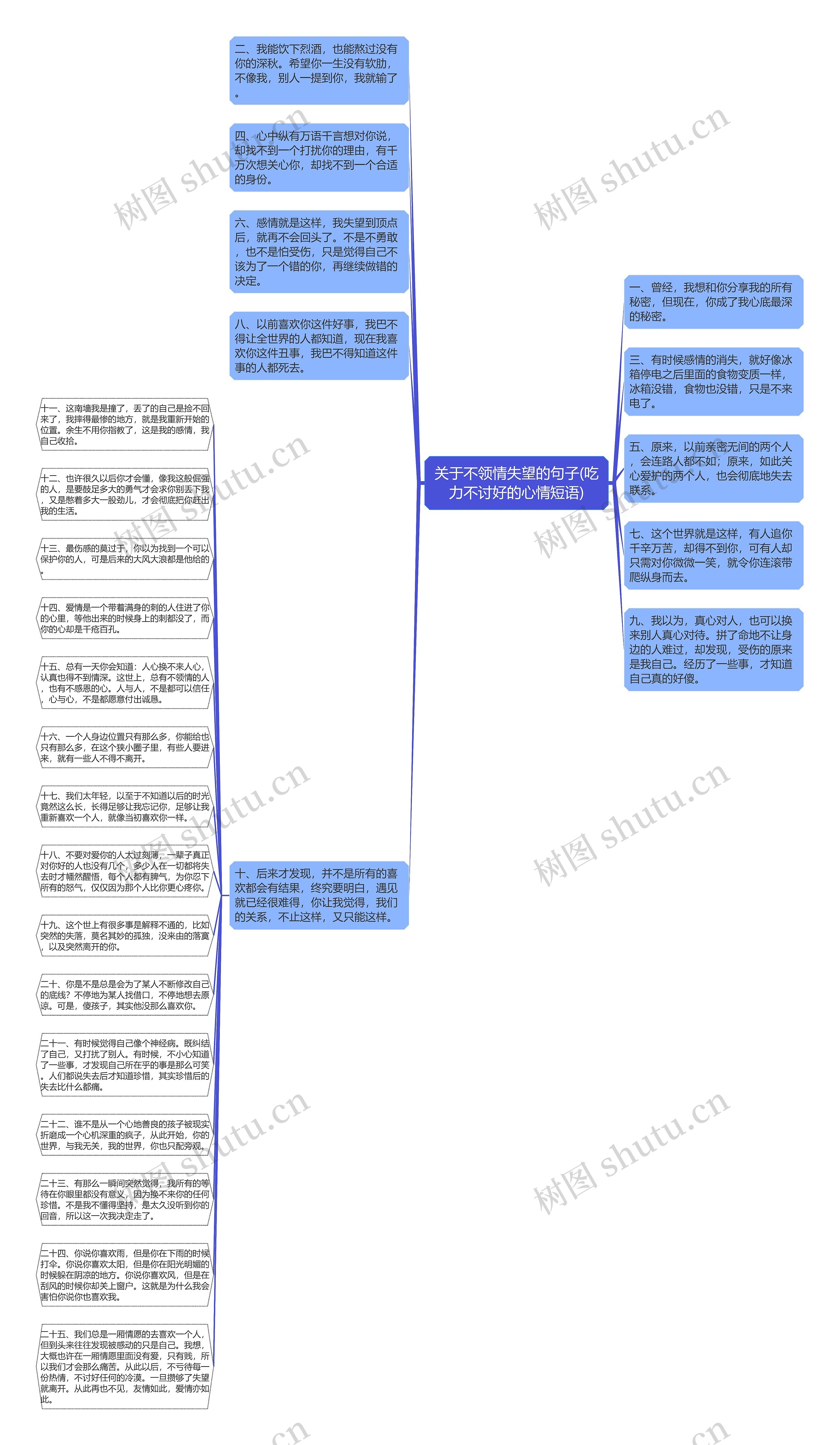 关于不领情失望的句子(吃力不讨好的心情短语)