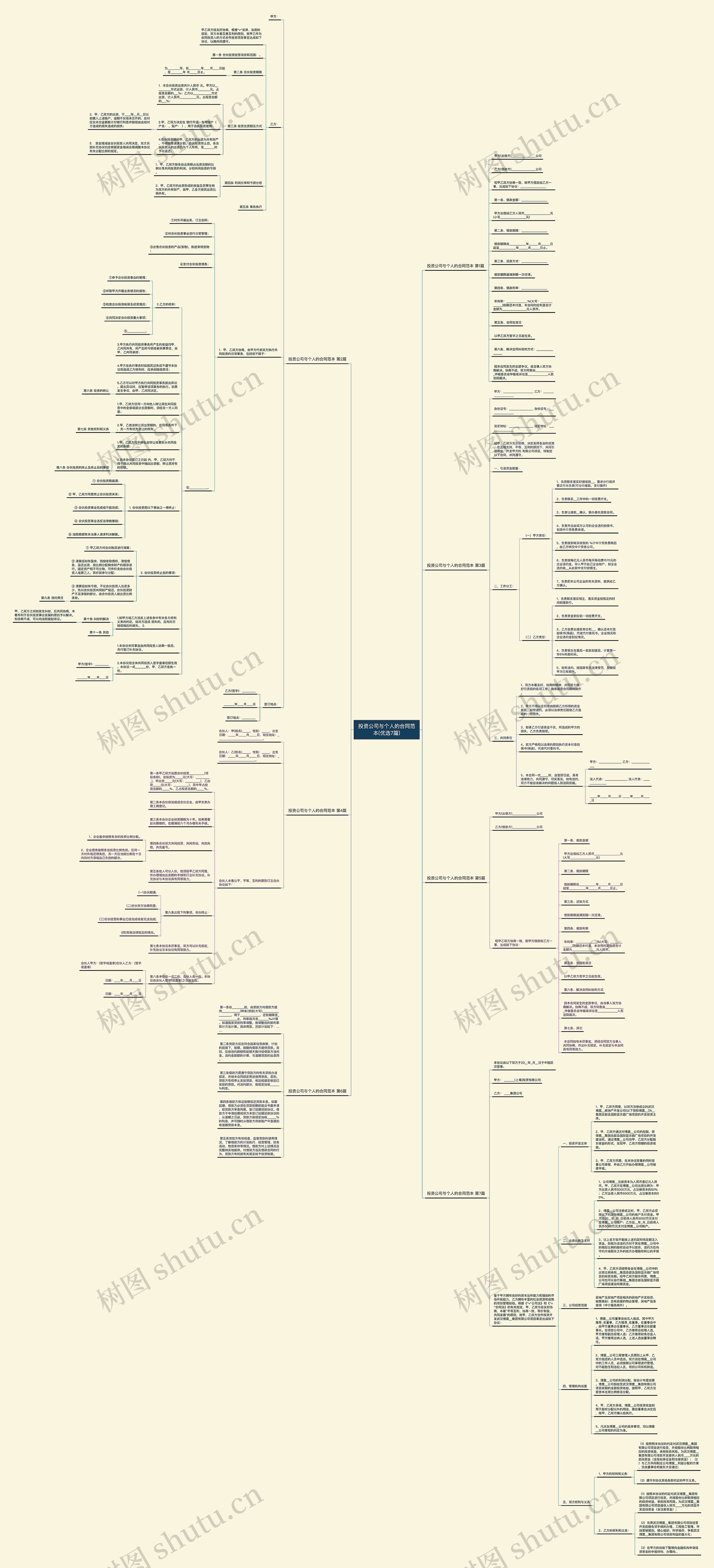 投资公司与个人的合同范本(优选7篇) 投资公司与个人的合同范本(优选7篇)