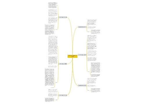 社会服务英语模板范文推荐6篇 社会服务英语模板范文推荐6篇