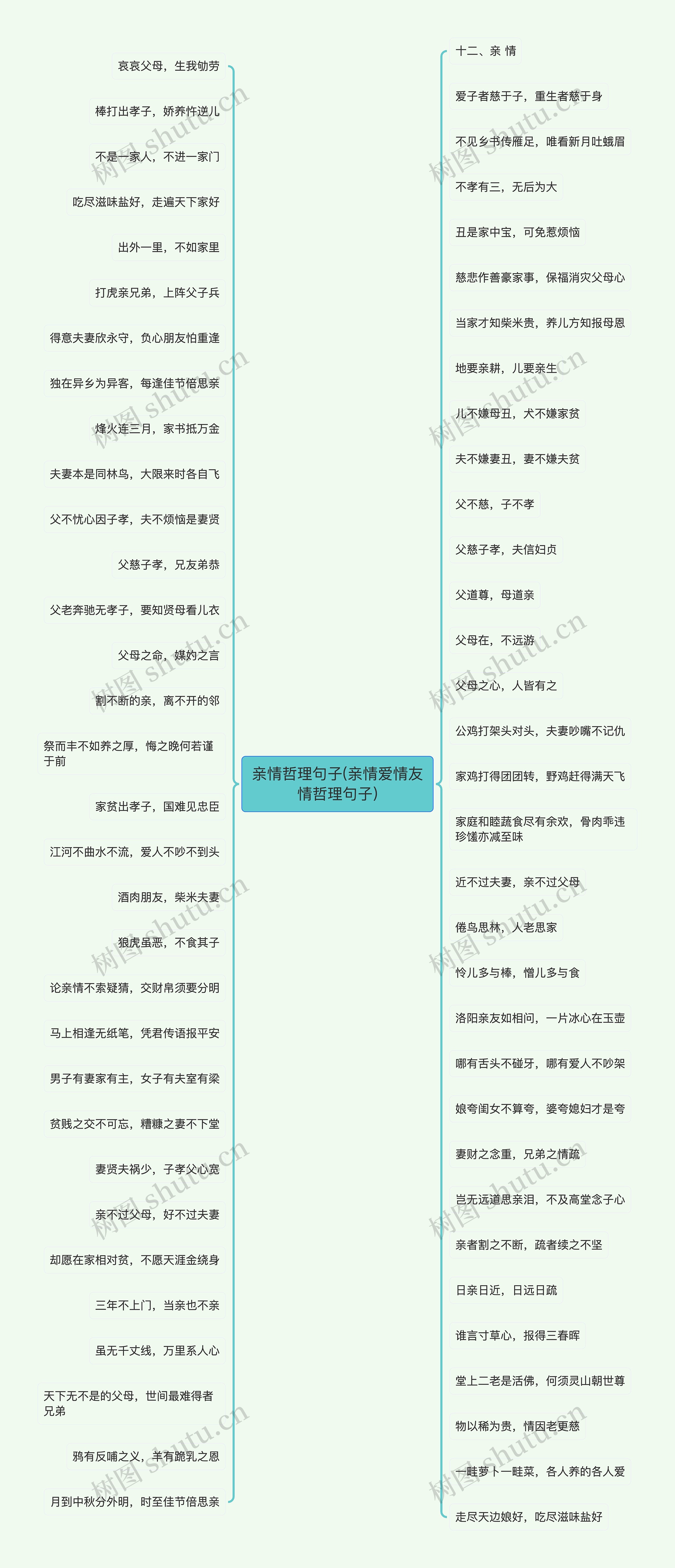 亲情哲理句子(亲情爱情友情哲理句子) 亲情哲理句子(亲情爱情友情哲理句子)