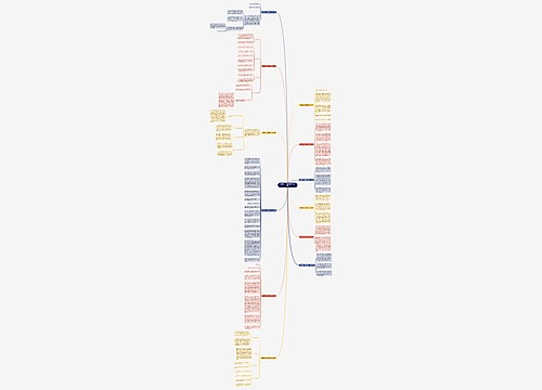 捐献爱心台灯简报范文共12篇 捐献爱心台灯简报范文共12篇